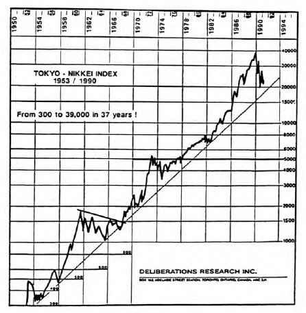 View from the North Country