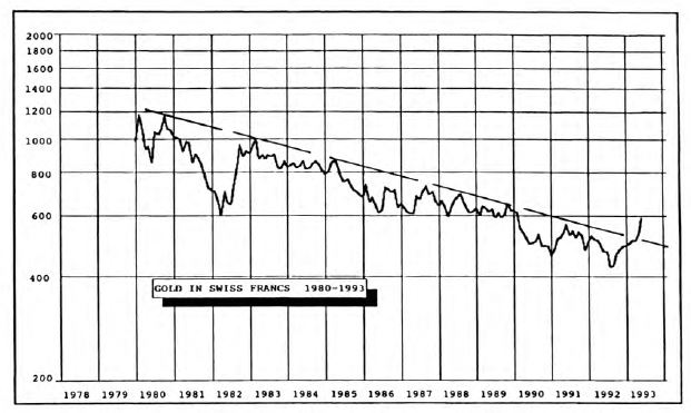 View from the North Country