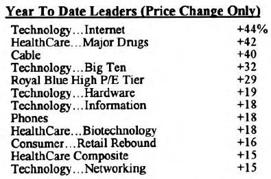 Scanning the Markets