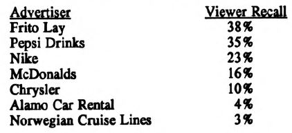 View From the North Country