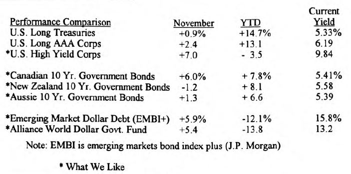 Inside the Bond Market