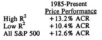 Does A Steady Earnings Pattern In Itself Lead To Superior Stock Price Performance?