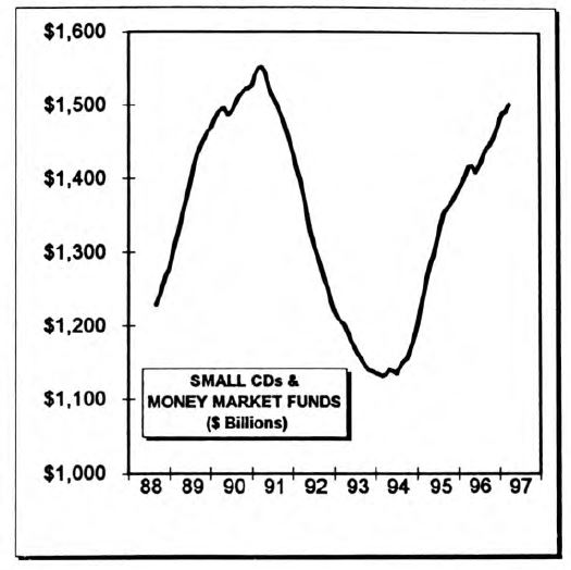 Potential Fuel for the Equity Boiler: Two Diverging Gauges