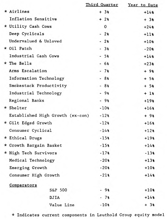 Leaders and Laagers in September