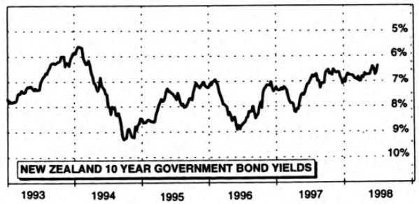 View From the North Country