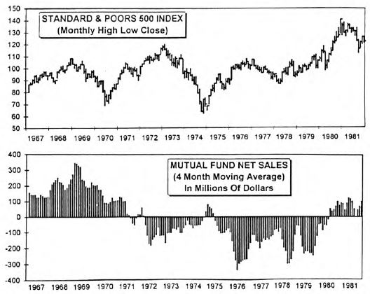 Can This Happen Here?