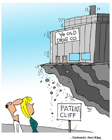 Biotechnology - New Portfolio Holding 