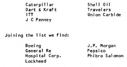 Annual Component Changes in Royal Blue Index This Issue