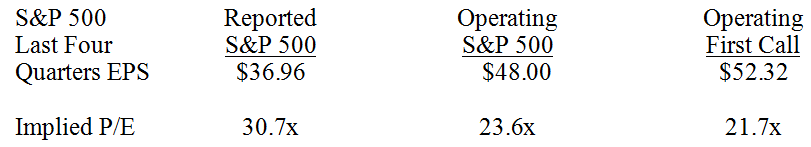 Earnings Contradictions