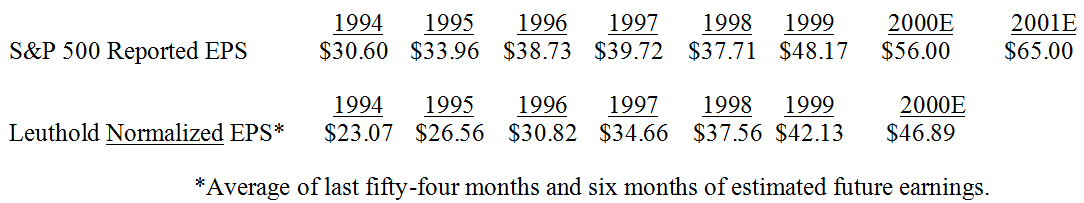 The Importance Of Normalizing Earnings