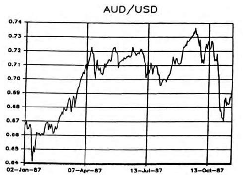 View from the North Country