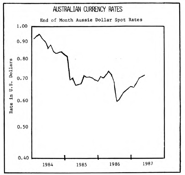 View from the North Country
