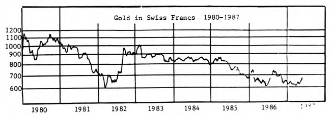 View from the North Country