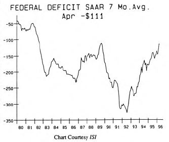 View From The North Country