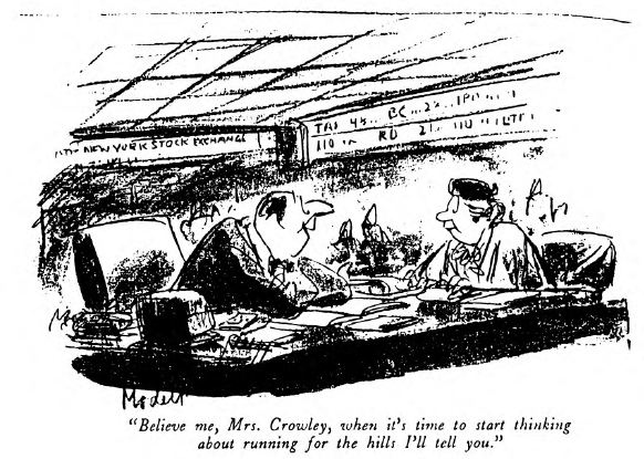 Major Trend Index Remains Negative