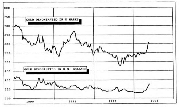 View from the North Country