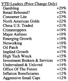 Scanning the Markets