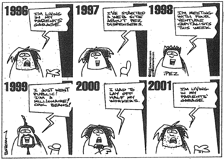 No Help From Tech Support....