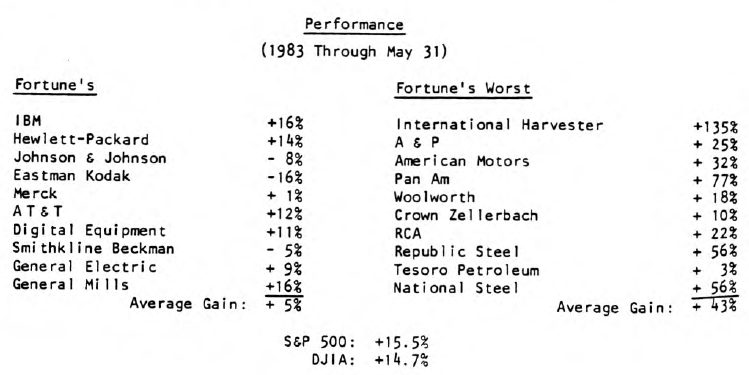 View from the North Country
