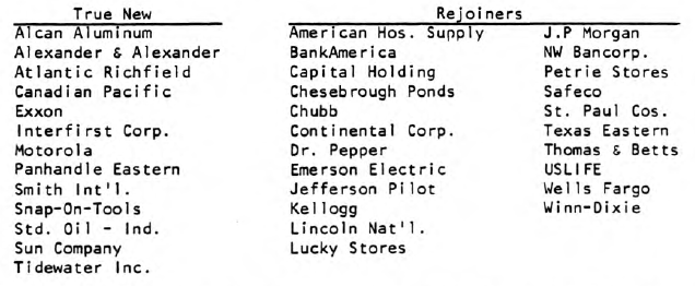 Screening the Screens