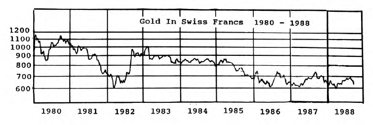 View from the North Country