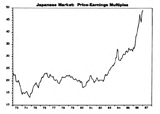 Japan Investors Are Not Forever