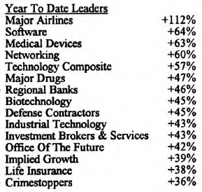 Scanning the Markets