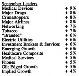 Scanning the Markets