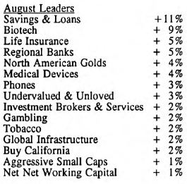 Scanning the Markets