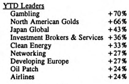 Scanning the Markets