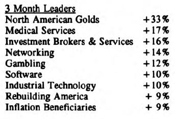 Scanning the Markets