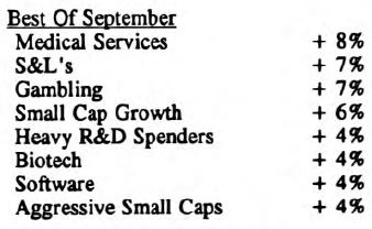 Scanning the Markets
