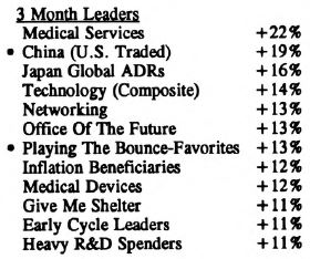 Scanning the Markets