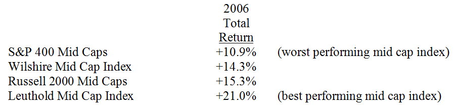 S&P 400 Mid Cap: An Easy Benchmark To Beat In 2006