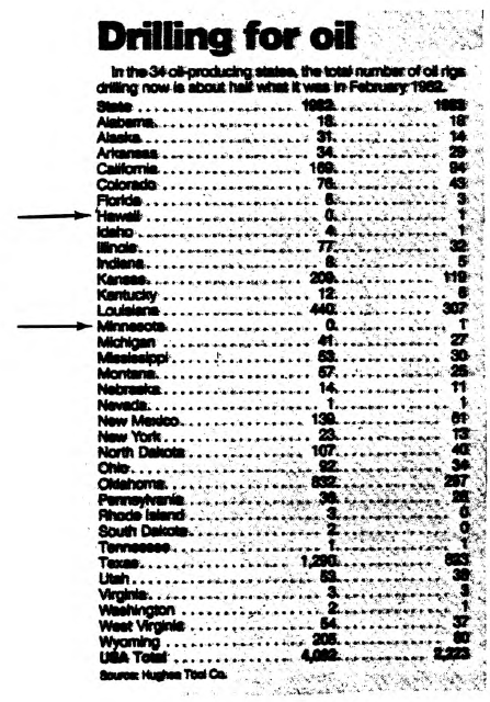 View from the North Country