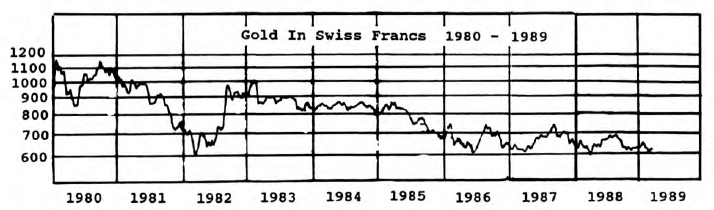 View from the North Country