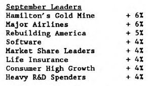 Scanning the Markets