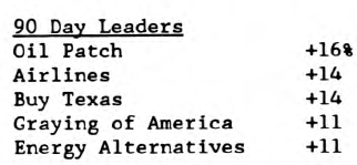 Scanning the Markets