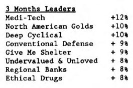 Scanning the Markets