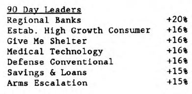 Scanning the Markets