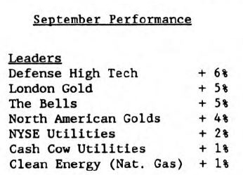 Scanning the Markets