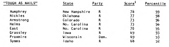 A Different Kind of X-Ray