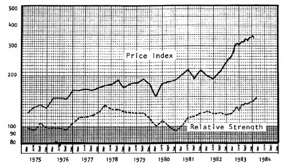 The Bank Double Play