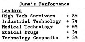 Scanning the Markets