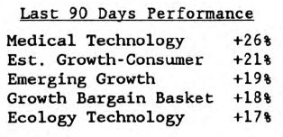 Scanning the Marketss