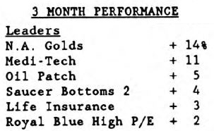 Scanning the Markets