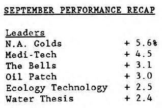 Scanning the Markets