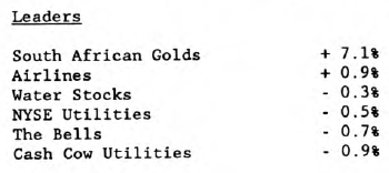 Scanning the Markets