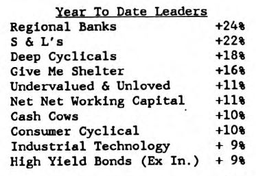 Scanning the Markets