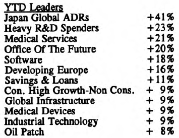 Scanning the Markets
